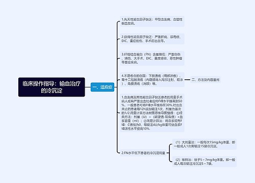 临床操作指导：输血治疗的冷沉淀