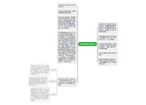 口腔颌面肿瘤的放射治疗