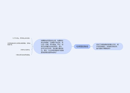 可保留的智齿