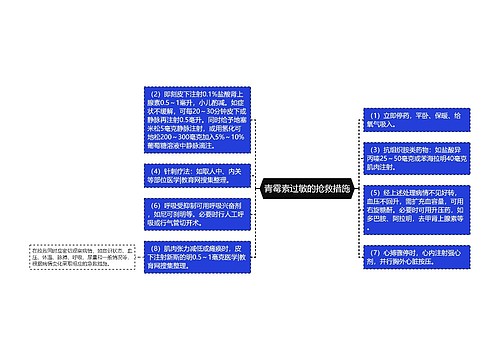 青霉素过敏的抢救措施