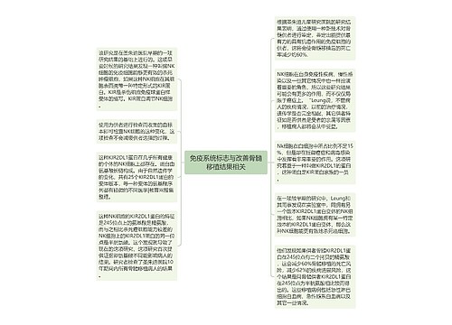 免疫系统标志与改善骨髓移植结果相关