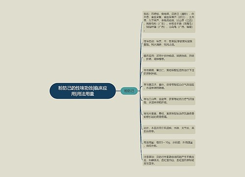 粉防己的性味功效|临床应用|用法用量