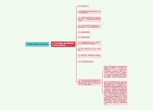 诊断脑动脉硬化症的标准