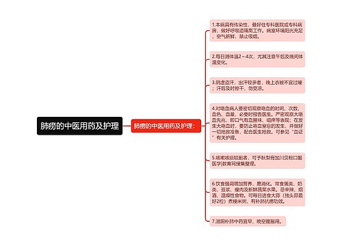 肺痨的中医用药及护理