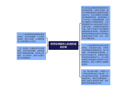 肥厚型梗阻性心肌病的鉴别诊断