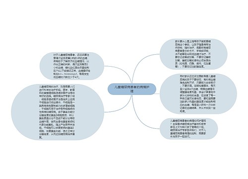 儿童糖尿病患者的病情护理