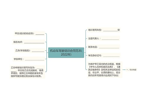 机动车驾驶培训合同范本(2022年)