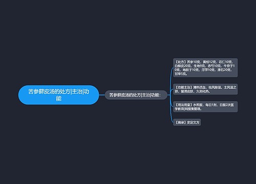 苦参藓皮汤的处方|主治|功能