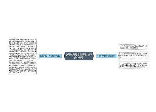 小儿触电的急救护理-临床操作指导