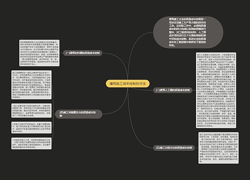 建筑施工成本控制的方法