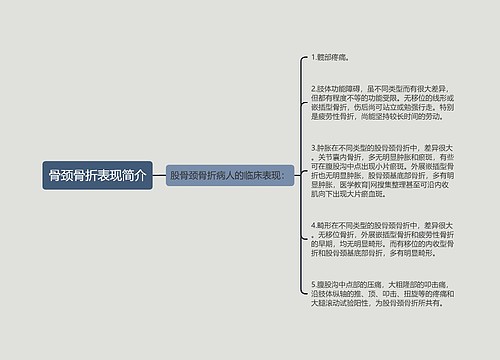 骨颈骨折表现简介