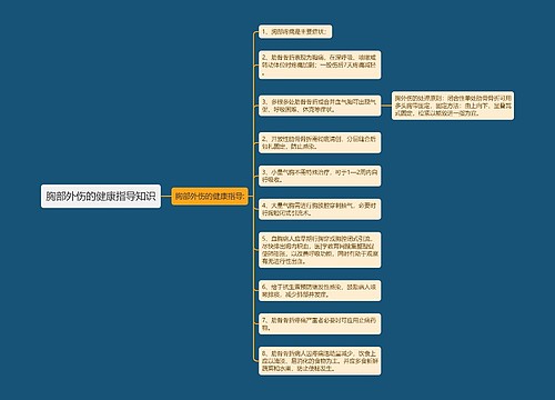 胸部外伤的健康指导知识