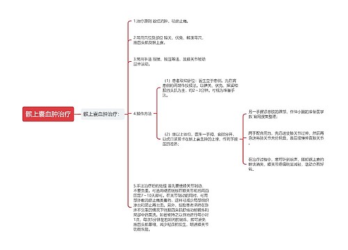 髌上囊血肿治疗