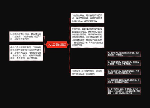 小儿口臭的原因