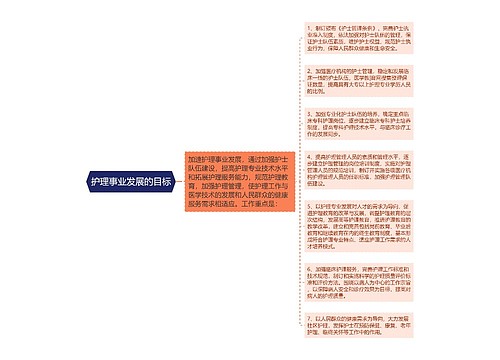 护理事业发展的目标