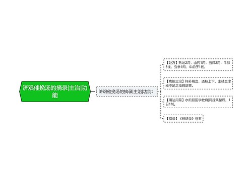 济艰催挽汤的摘录|主治|功能