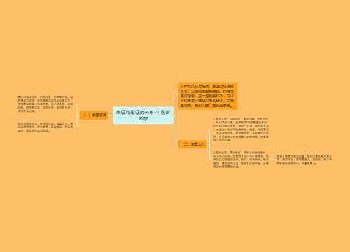 表证和里证的关系-中医诊断学