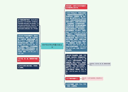 杨栌耳的用法用量|功能主治