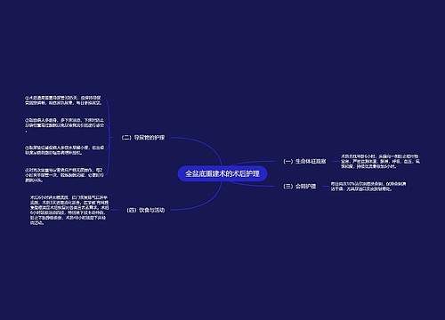 全盆底重建术的术后护理