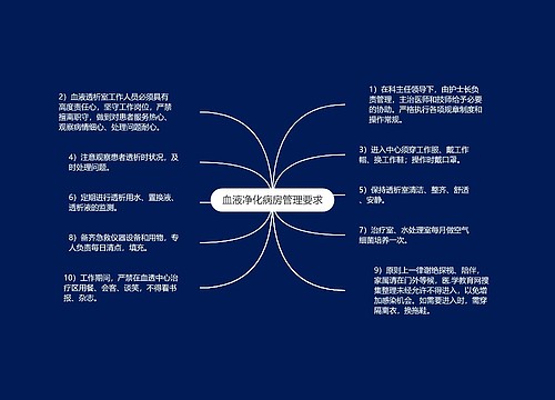 血液净化病房管理要求