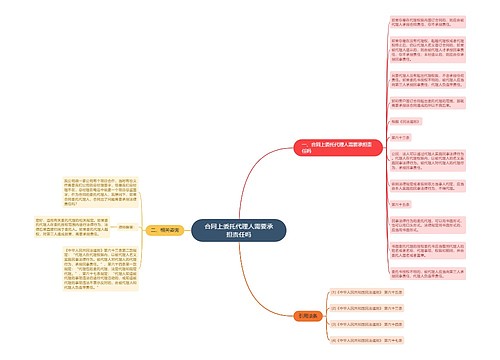 合同上委托代理人需要承担责任吗