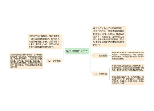 是么是根管治疗？