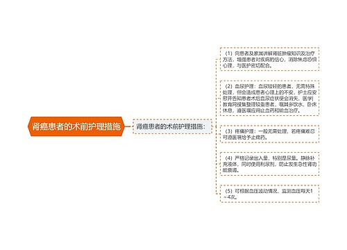 肾癌患者的术前护理措施