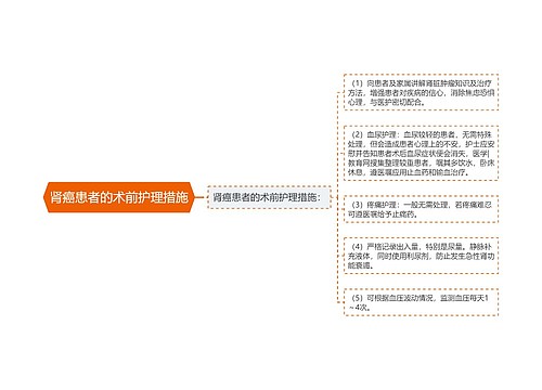 肾癌患者的术前护理措施