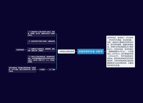 肺部异常叩诊音-诊断学