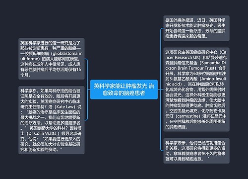 英科学家能让肿瘤发光 治愈致命的脑癌患者