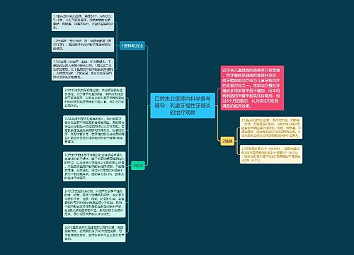 口腔执业医师内科学备考辅导：乳磨牙慢性牙髓炎的治疗观察