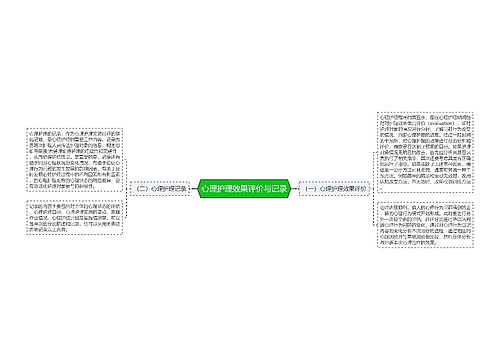 心理护理效果评价与记录