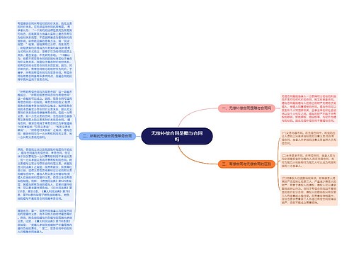 无偿补偿合同是赠与合同吗