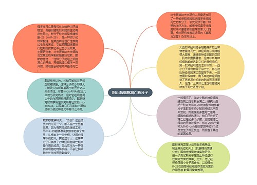 阻止脑细胞凋亡新分子