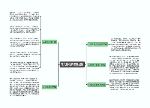 落实基础护理的措施