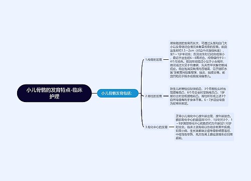 小儿骨骼的发育特点-临床护理