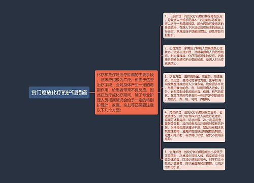 贲门癌放化疗的护理措施