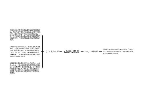 心脏横纹肌瘤