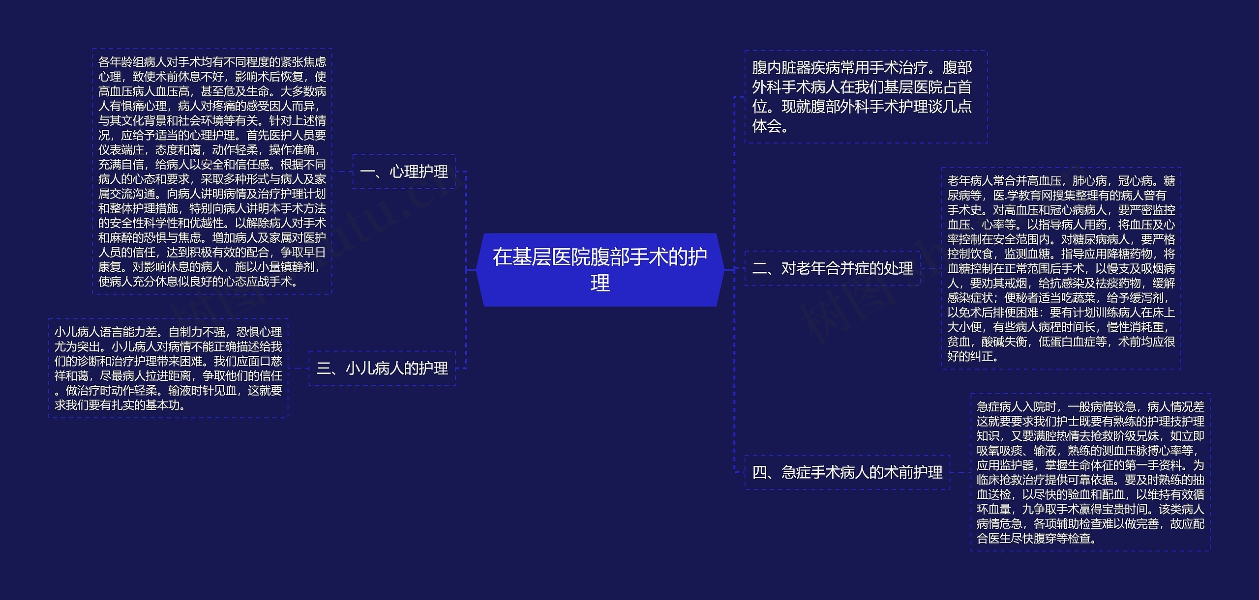 在基层医院腹部手术的护理