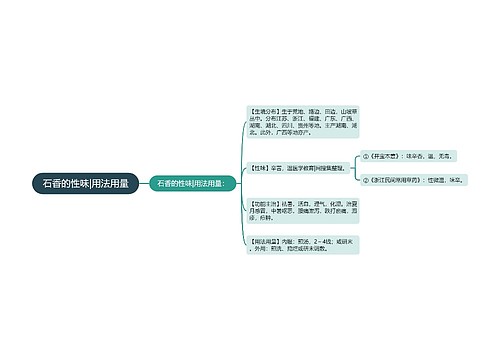 石香的性味|用法用量