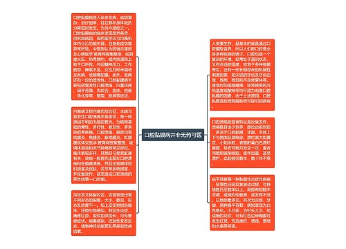 口腔黏膜病并非无药可医