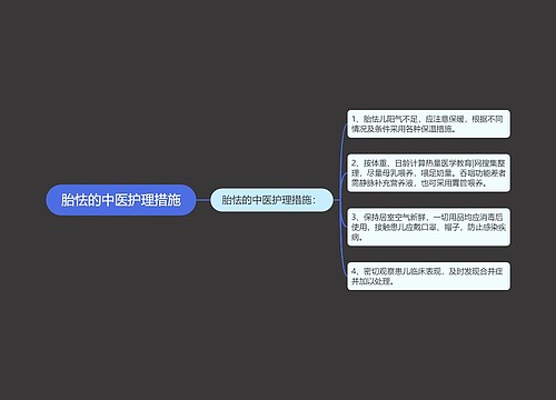 胎怯的中医护理措施