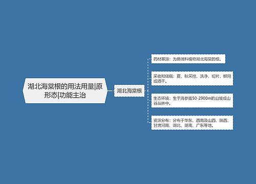 湖北海棠根的用法用量|原形态|功能主治