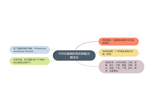 中华石楠果的用法用量|功能主治