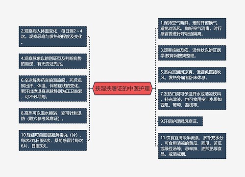 挟湿挟暑证的中医护理