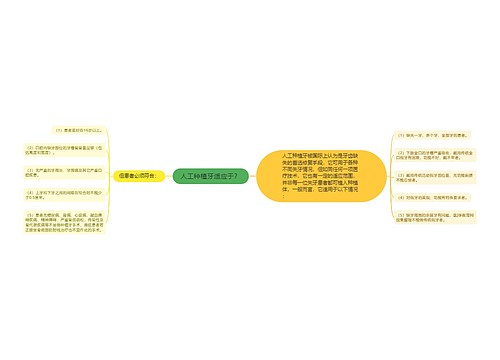 人工种植牙适应于？