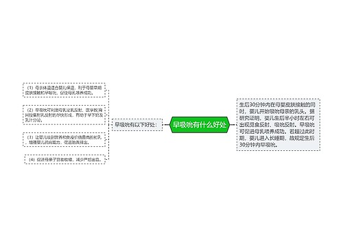 早吸吮有什么好处