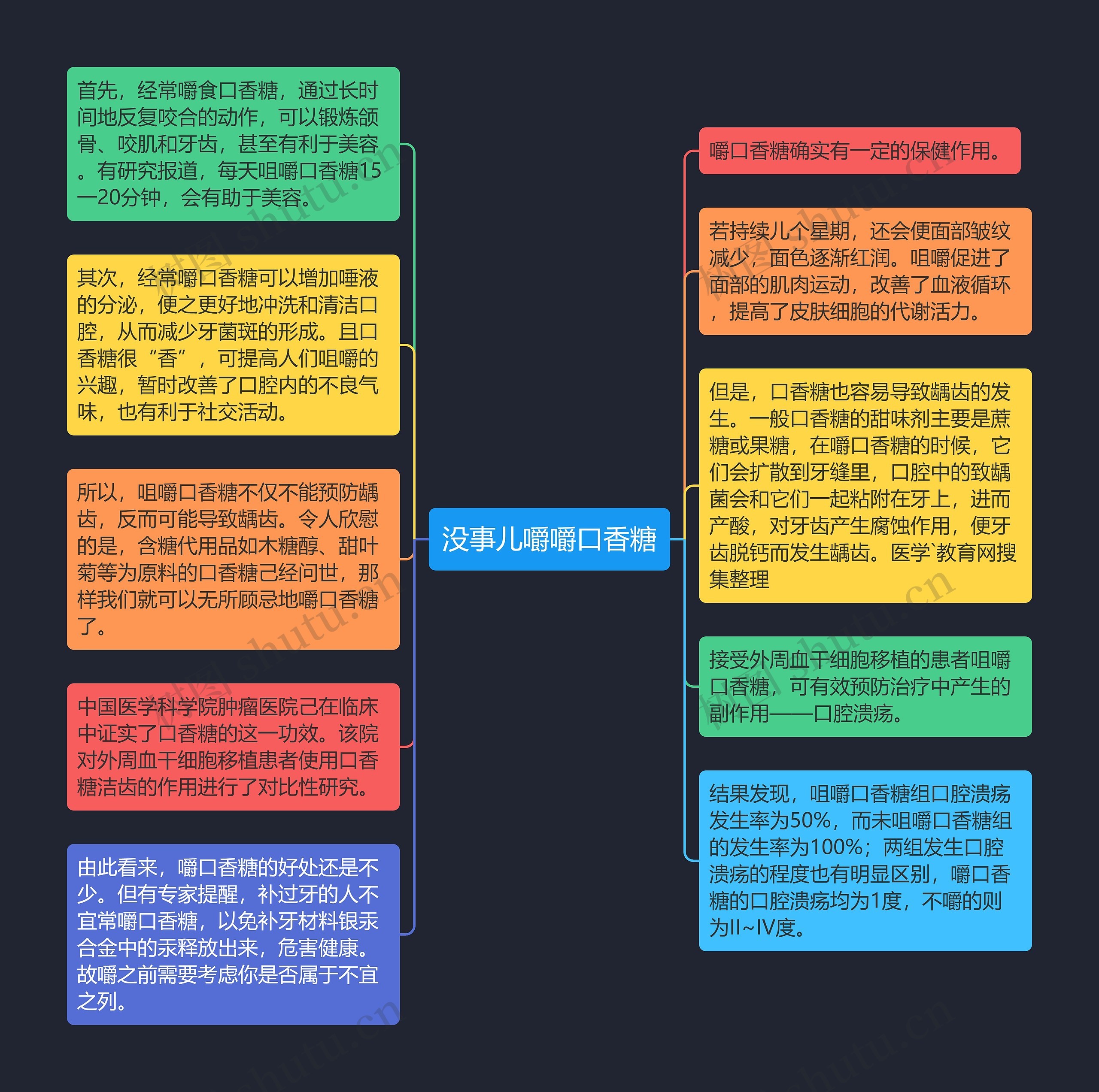 没事儿嚼嚼口香糖