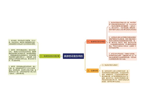 旅游签证是怎样的