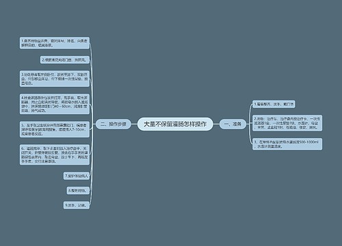 大量不保留灌肠怎样操作